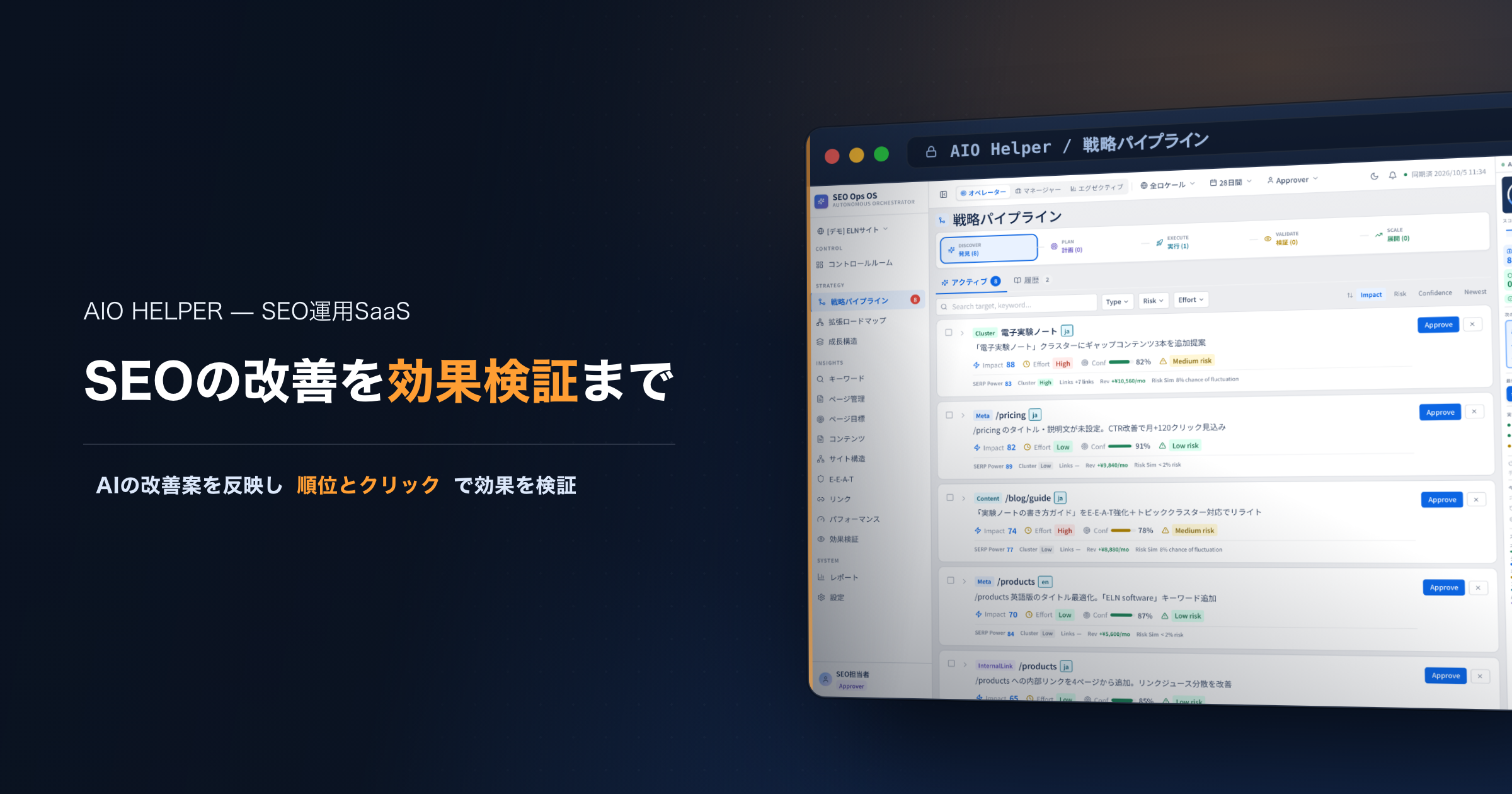 SEOの改善を、提案から効果の検証まで1つの流れで回す ── AIO Helper
