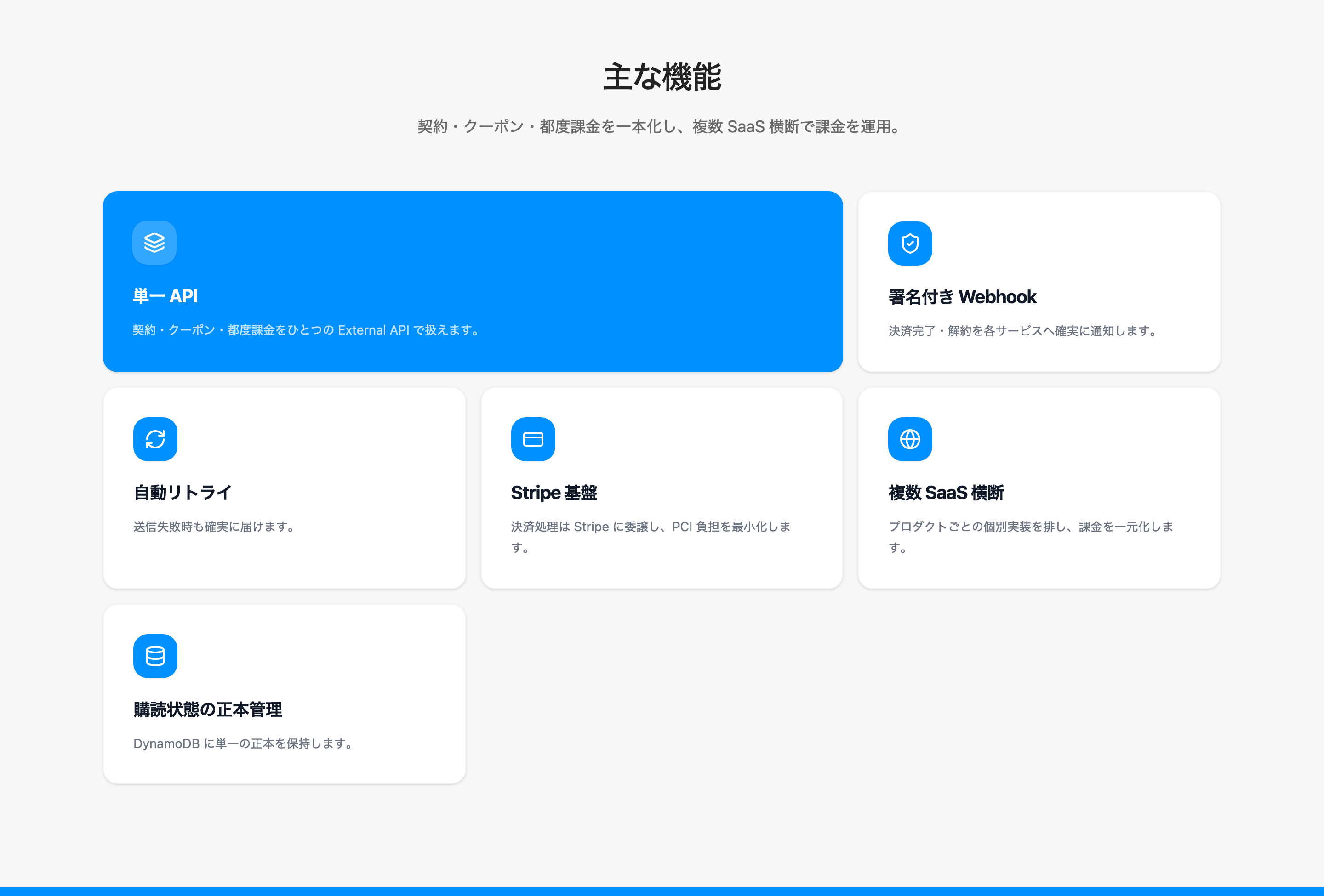 ELN Billing の主な機能。単一API・署名付きWebhook・自動リトライ・Stripe基盤・複数SaaS横断・購読状態の正本管理(https://elnbilling.eln.ne.jp の実画面)