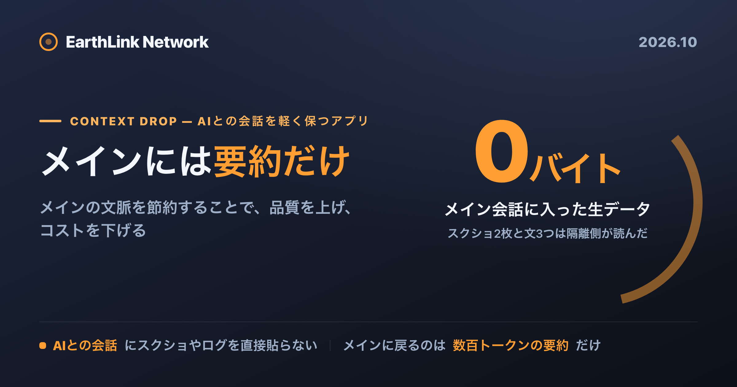 メインの文脈を節約して、品質を上げコストを下げる ── Context Drop を作るまで