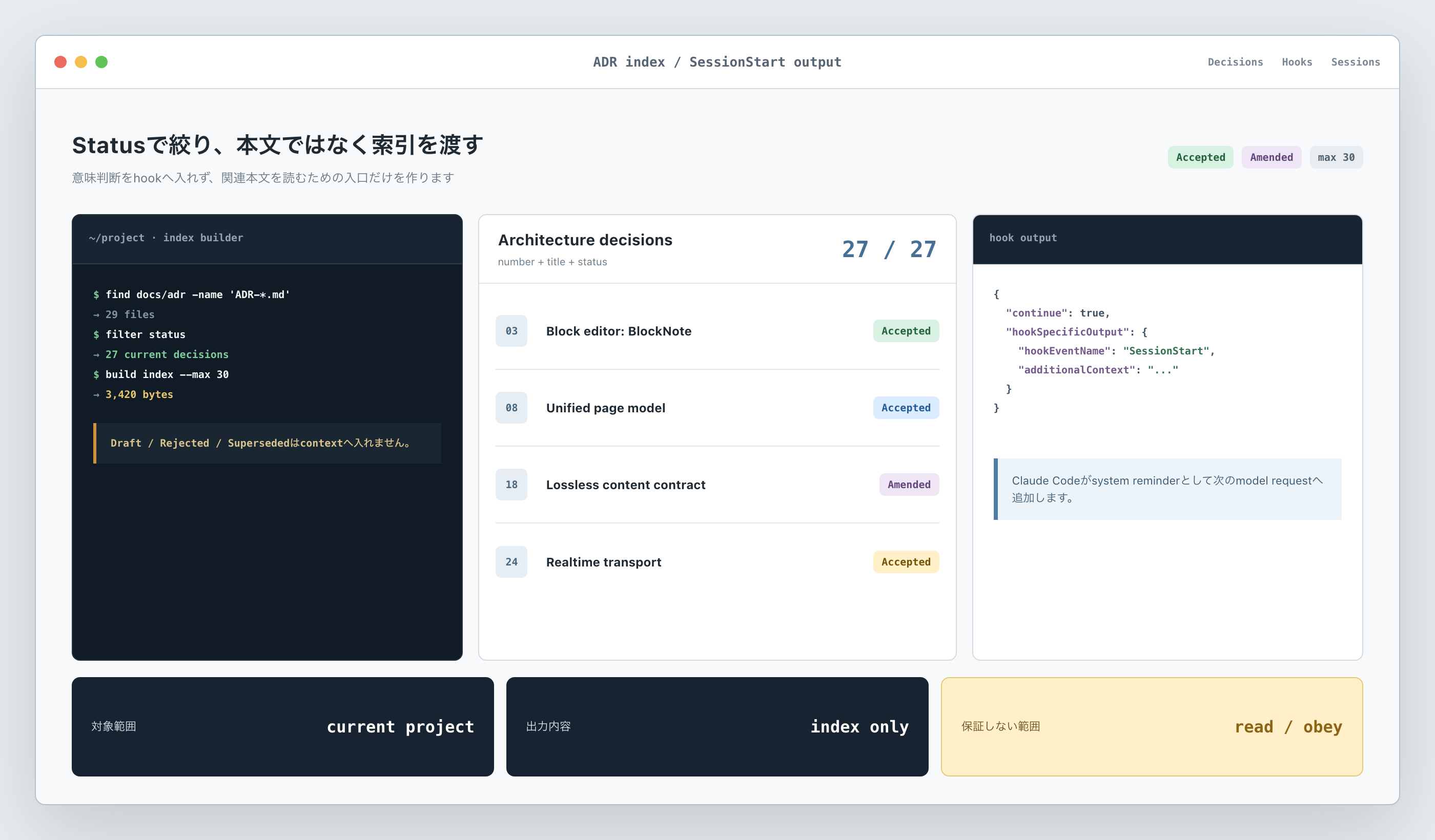 ADRファイルをStatusで絞り、短い索引としてcontextへ入れる処理(再構成)