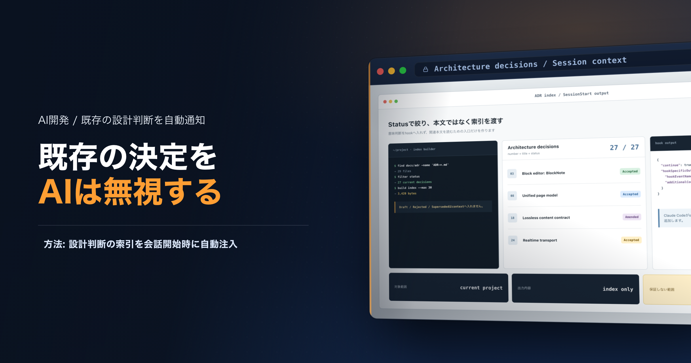 AIが既存決定を無視する本当の理由 — ADR文脈自動注入hookの手法