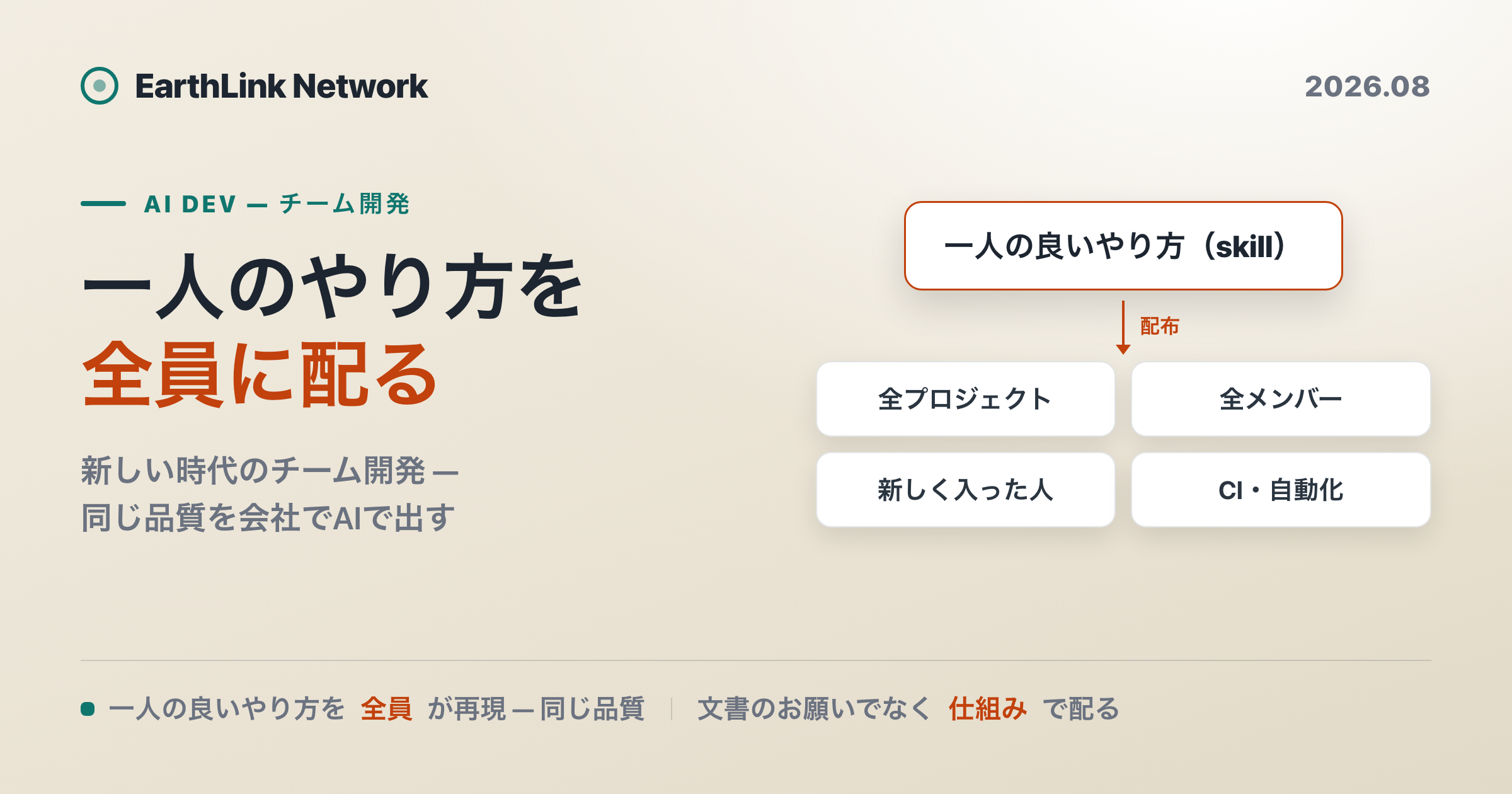 一人の良いやり方を、チーム全員に配る