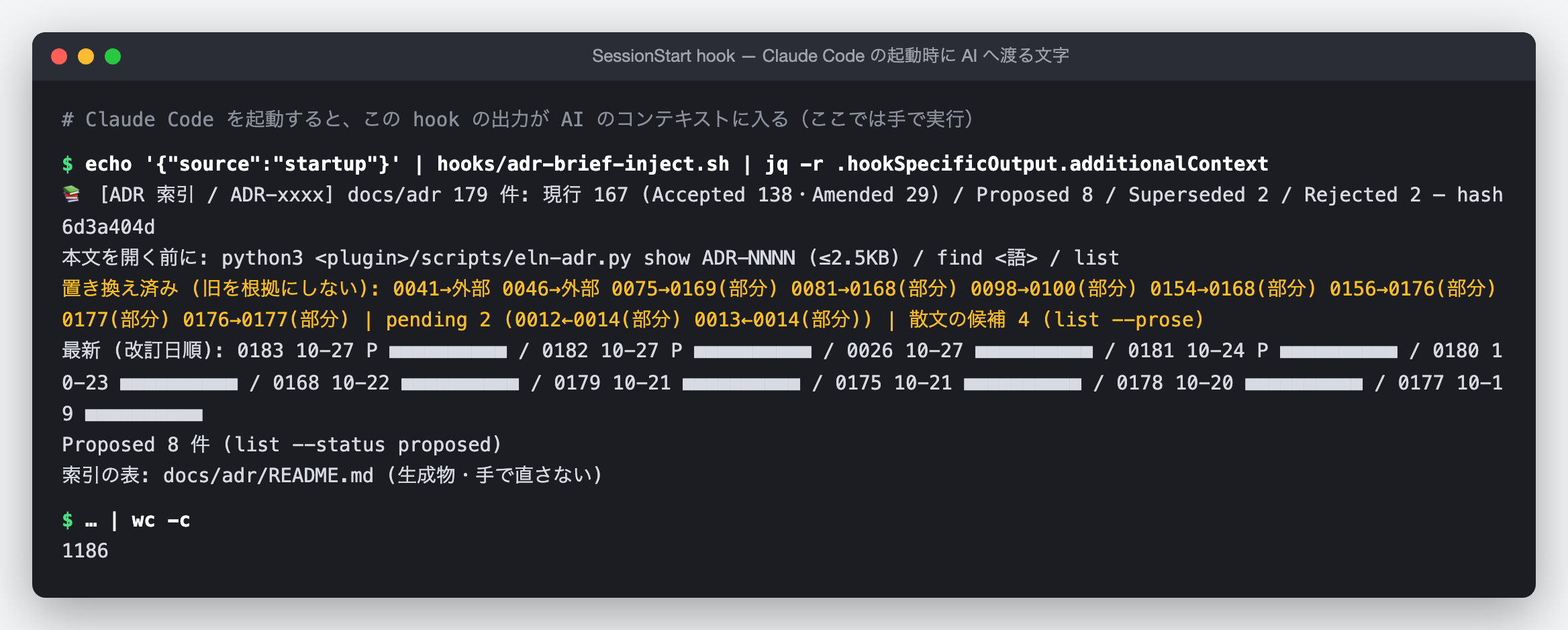 Claude Code の起動時に hook が AI のコンテキストへ入れる文字の端末の図(実出力の再構成・179 件の時点で撮影)。1 行目に「docs/adr 179 件: 現行 167」、2 行目に本文を開く前に使う eln-adr のコマンド、3 行目(黄色)に置き換え済みの表、4 行目に改訂日の新しい順の 10 件(題名は伏せ字)、最後に提案中の件数と索引の表の場所が並ぶ。全体で 1,186 バイト。コマンドの場所は省略して表示