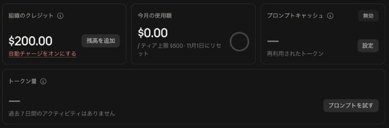 Claude Console のダッシュボード。「組織のクレジット $200.00」「今月の使用額 $0.00 / ティア上限 $500・11月1日にリセット」と表示されている（実画面）