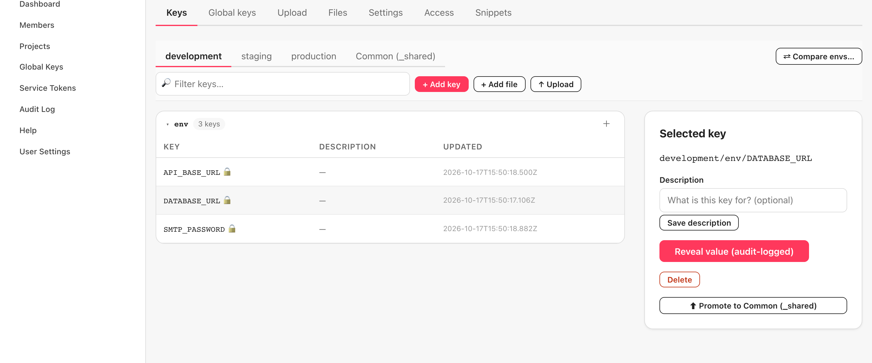 DATABASE_URL を選んだ Keys タブ（英語 UI・2026 年 10 月 18 日）。一覧に API_BASE_URL・DATABASE_URL・SMTP_PASSWORD の 3 行（それぞれに錠のマークと更新日時）。右側の Selected key に development/env/DATABASE_URL、Description の欄と Save description、Reveal value (audit-logged)、Delete、⬆ Promote to Common (_shared) のボタン。