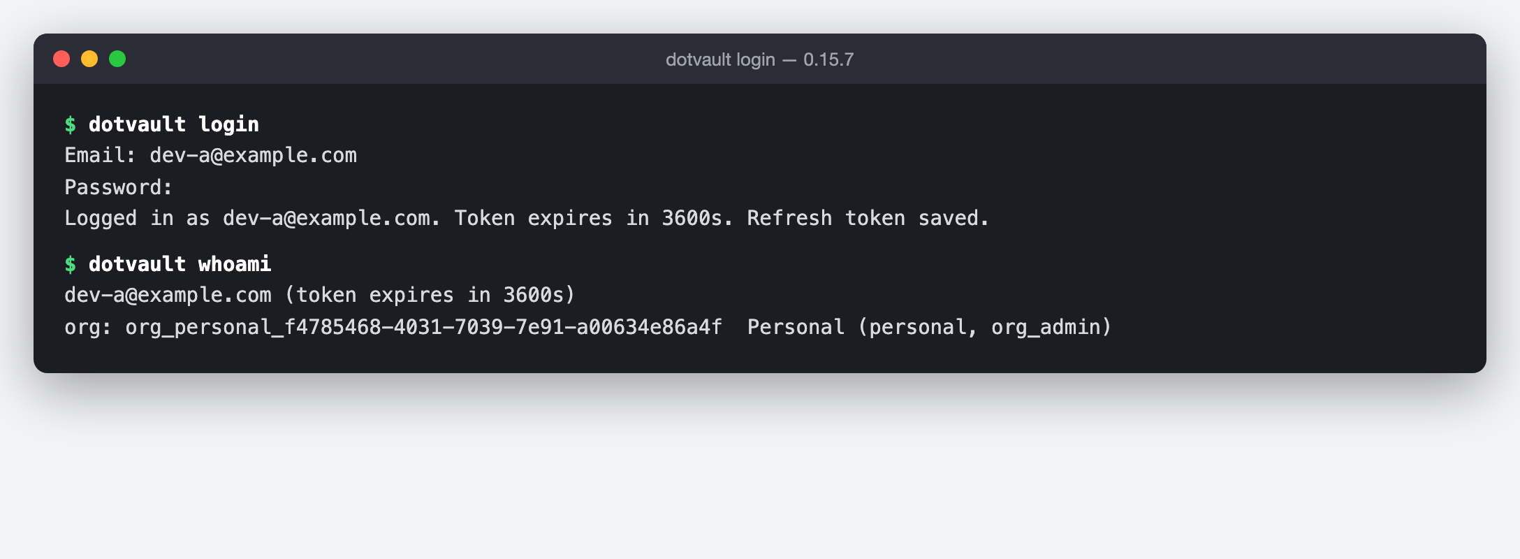 dotvault login と dotvault whoami の端末画面（再構成・2026 年 10 月 18 日）。login は Email と Password の 2 つを聞き、「Logged in as <デモのメールアドレス>. Token expires in 3600s. Refresh token saved.」で終わる。whoami はメールアドレスと token の残り時間に続けて、org: org_personal_… Personal (personal, org_admin) と、自動で作られた Personal の組織を表示している。
