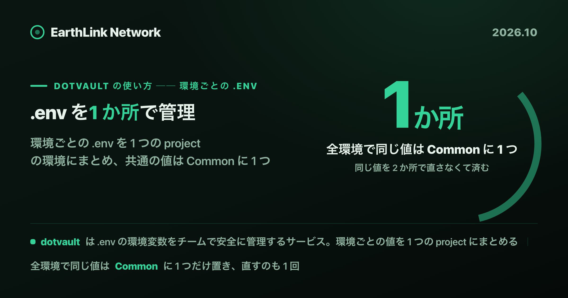 環境ごとの .env で同じ値を何回も直している ── 環境を 1 つの project にまとめ、共通の値は Common に 1 つ置く