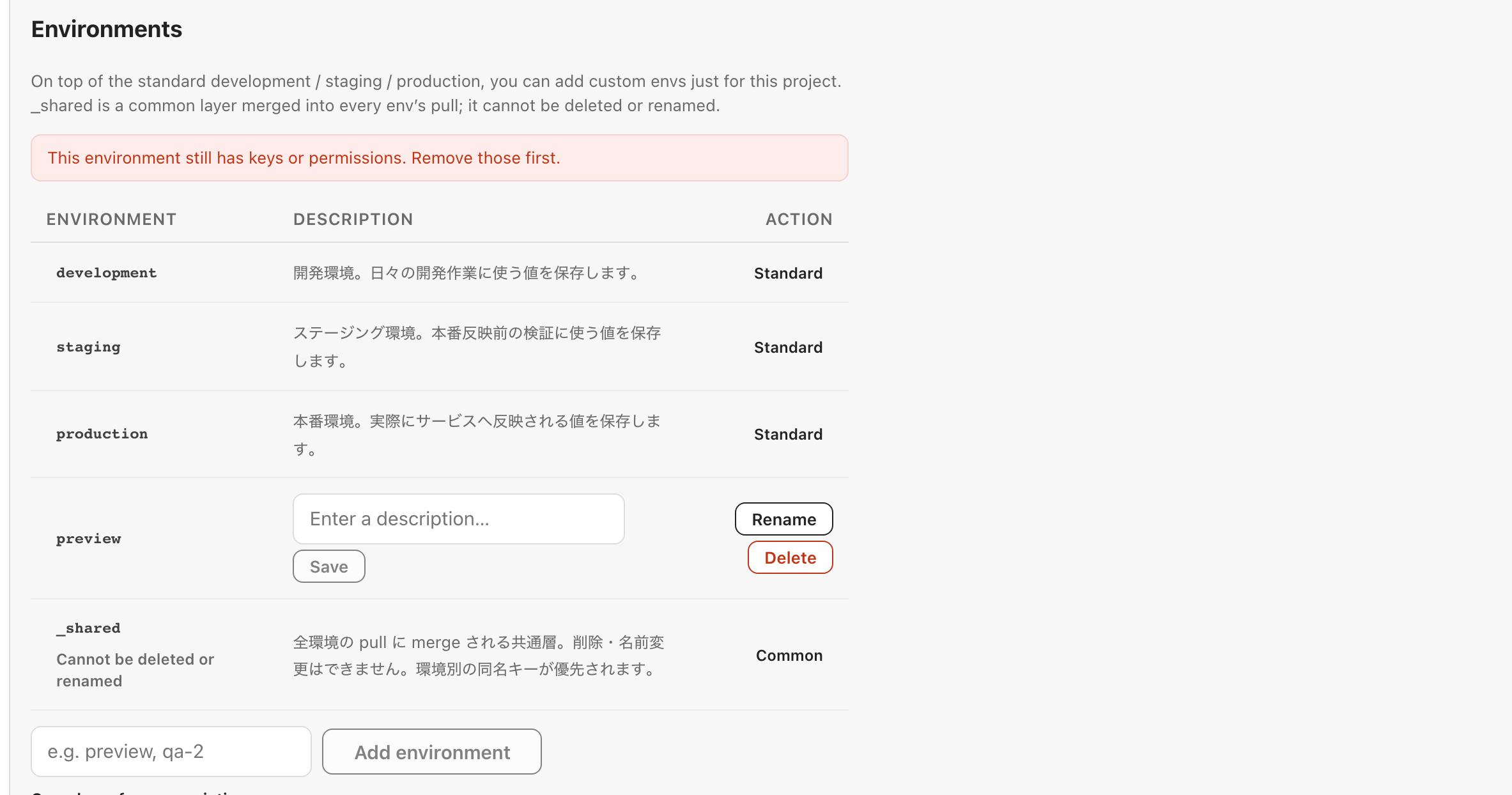 preview の Delete を押して確認した後の Environments（英語 UI）。表の上に赤い帯で「This environment still has keys or permissions. Remove those first.」と出て、preview の行はそのまま残っている。