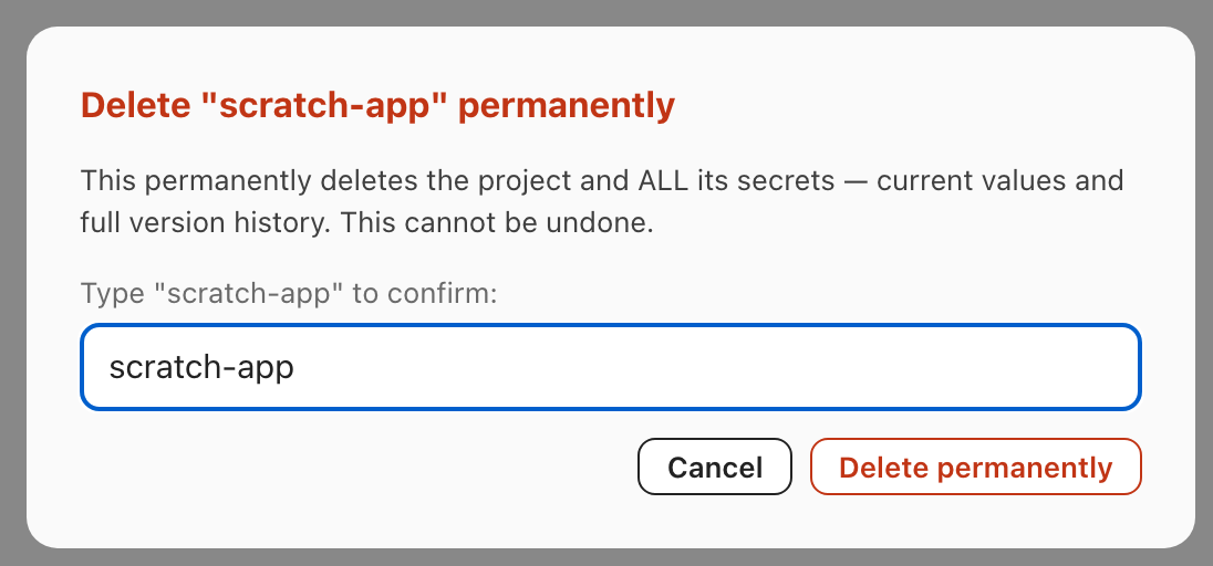 Delete "scratch-app" permanently の画面（英語 UI）。「This permanently deletes the project and ALL its secrets — current values and full version history. This cannot be undone.」の説明と、Type "scratch-app" to confirm: の入力欄に scratch-app と入れた状態。Cancel と Delete permanently のボタン。