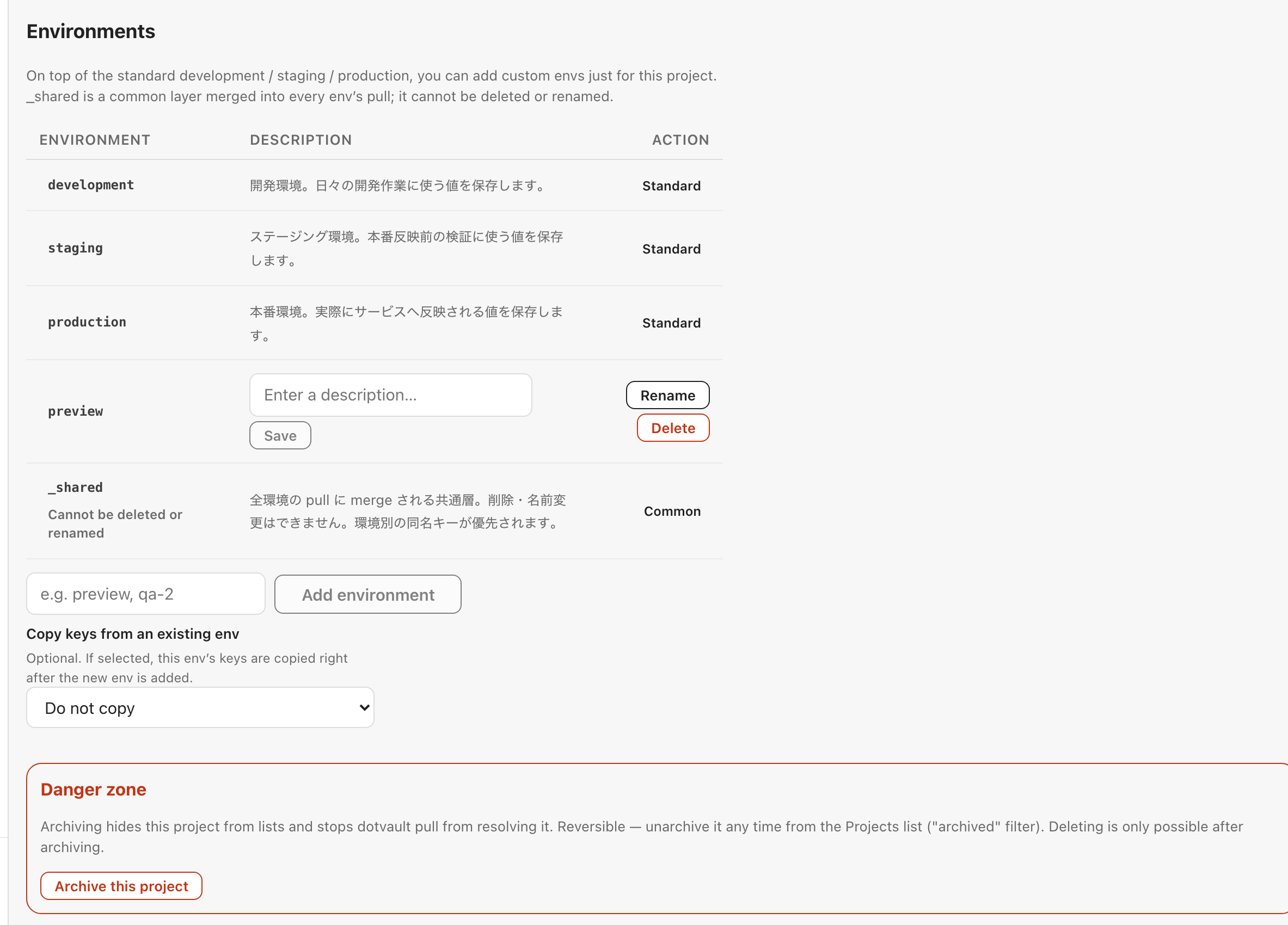 Settings タブの Environments（英語 UI）。development・staging・production（Standard）、preview（Rename と Delete のボタン付き）、_shared（Cannot be deleted or renamed・Common）の 5 行の表。表の下に環境名の入力欄（e.g. preview, qa-2）と Add environment のボタン、Copy keys from an existing env の選択。さらに下に Danger zone と Archive this project のボタン。