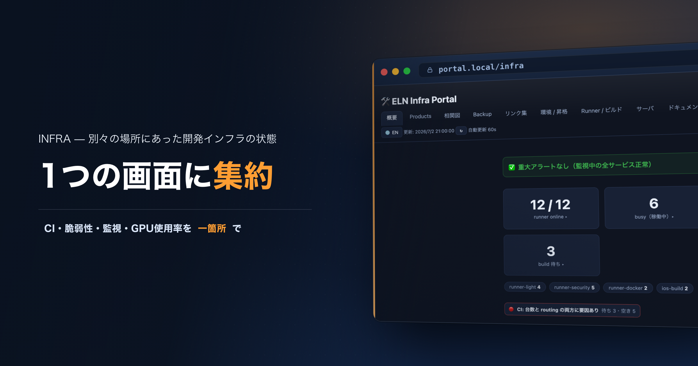 別々の場所にあった開発インフラの情報を、1つのダッシュボードに集約した