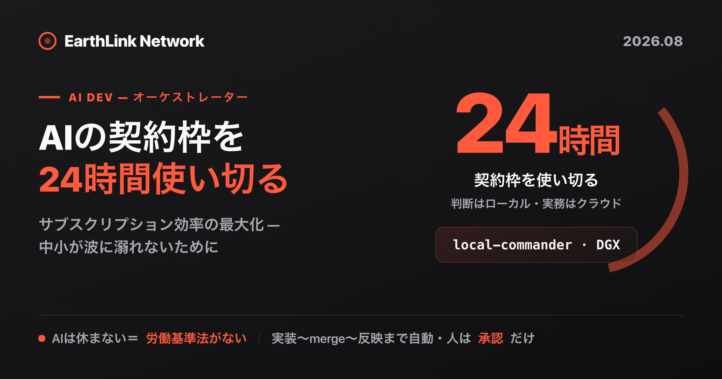 AIの契約枠を24時間使い切る