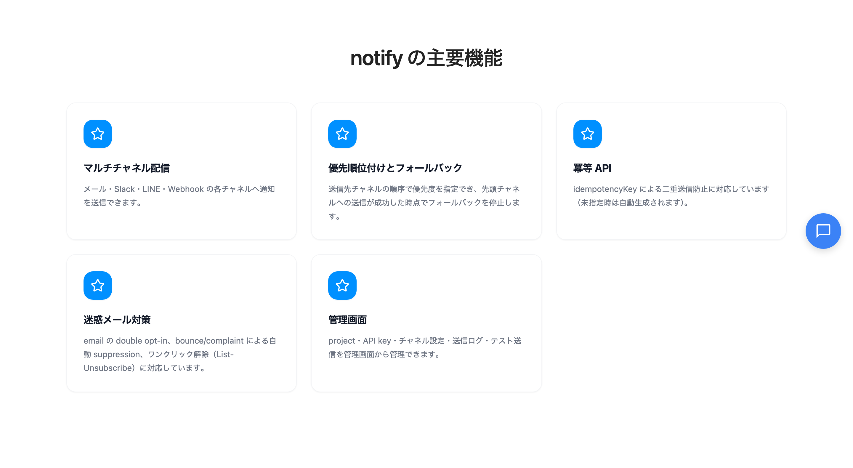 notify の主要機能。マルチチャネル配信・優先順位付けとフォールバック・二重送信防止・迷惑メール対策・管理画面(https://www.eln.ne.jp/products/notify の実画面)