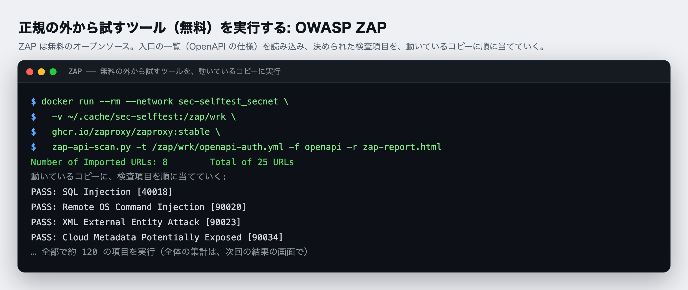 正規の外から試すツール(無料):OWASP ZAP(Web の安全を調べる国際的な団体 OWASP が作った無料の検査ツール)の実行ログ。docker run で ZAP を立ち上げ、サービスの入口の一覧(OpenAPI の仕様)を読み込んで、決められた検査項目を一つずつ動かしていく。「取り込んだ入口 8・全 25 の URL」と出たあと、注入・OS コマンドの差し込み・XML(データを受け渡すための書式の一つ)を悪用する攻撃・クラウドの設定情報の露出といった項目を順に検査している。全部で約 120 の項目を動かす(うち 117 は問題なしで通過)。最後のまとめの集計は、結果の画面として次回に。