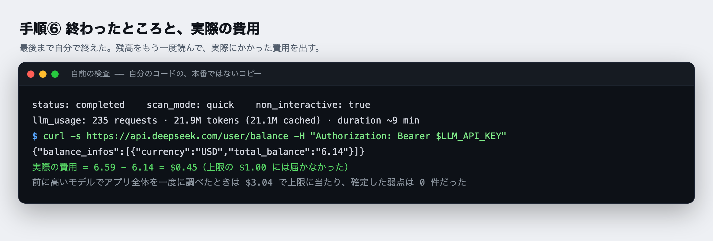 手順⑥:終わったところと、実費。記録には「status: completed(完了)、235 回のやり取り、約 9 分」とある。残高をもう一度見ると $6.14。実行前の $6.59 との差、つまり $0.45 が、今回かかった実費。上限の $1.00 には届かなかった。前に高価なモデルでアプリ全体を一度に調べたときは、$3.04 を使ったところで上限に当たって止まり、弱点は一つも確定しなかった。