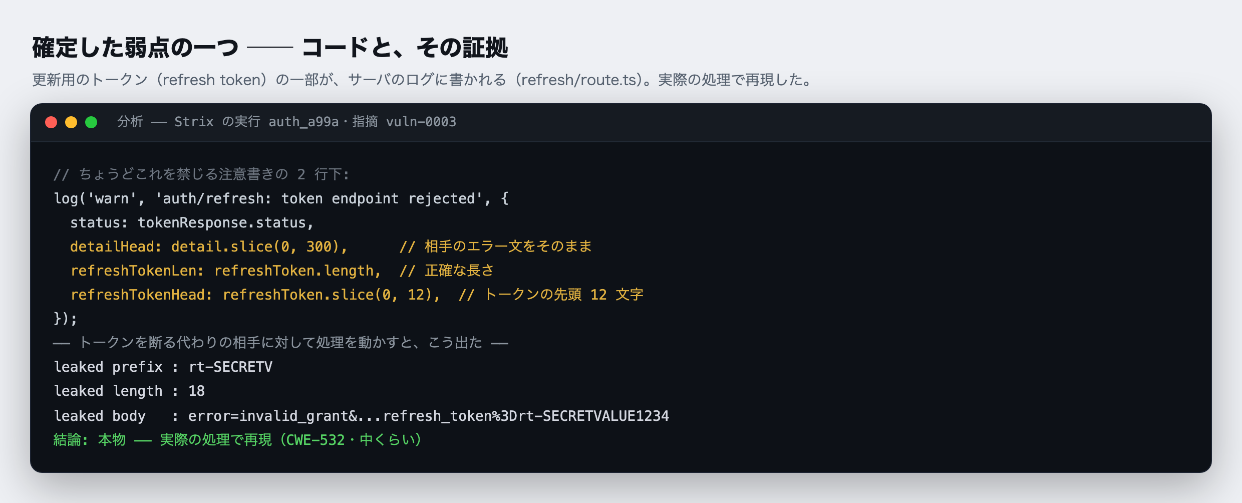 確定した弱点の一つ。鍵の更新に失敗したときの処理で、「鍵を記録に書くな」という注意書きのすぐ下で、鍵の先頭12文字と長さ、相手のエラー文を記録に書いている。直す前のコードを相手役に対して実際に動かすと、漏れた先頭は rt-SECRETV、長さは 18、相手のエラー文に鍵全体、と漏れが再現した。だから本物(重さは中くらい・MEDIUM)と確定した。2026-10-20 の実行の記録から作った図。