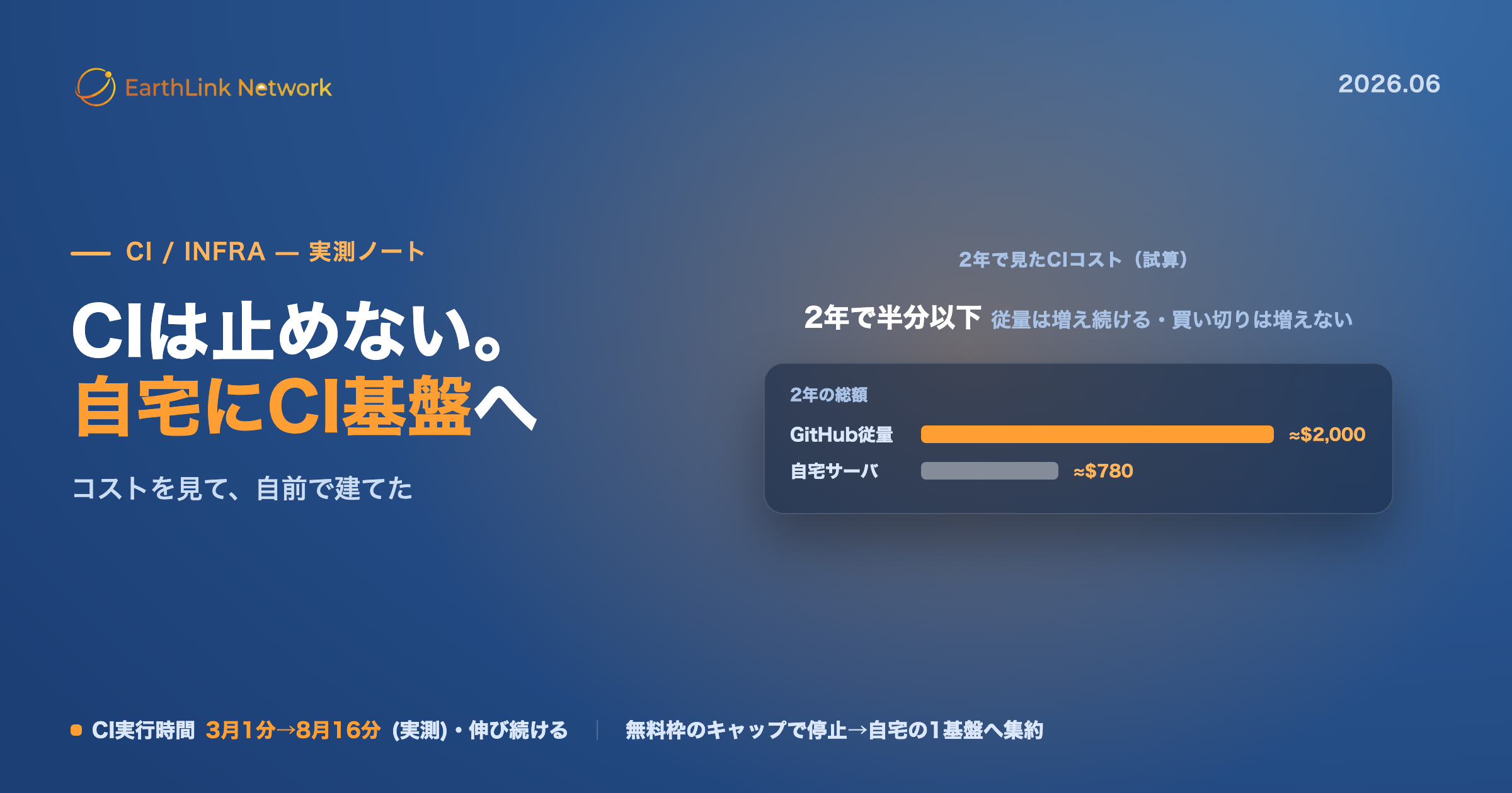 GitHub Actionsのコストを見て、自宅にCI・セキュリティ基盤を建てた