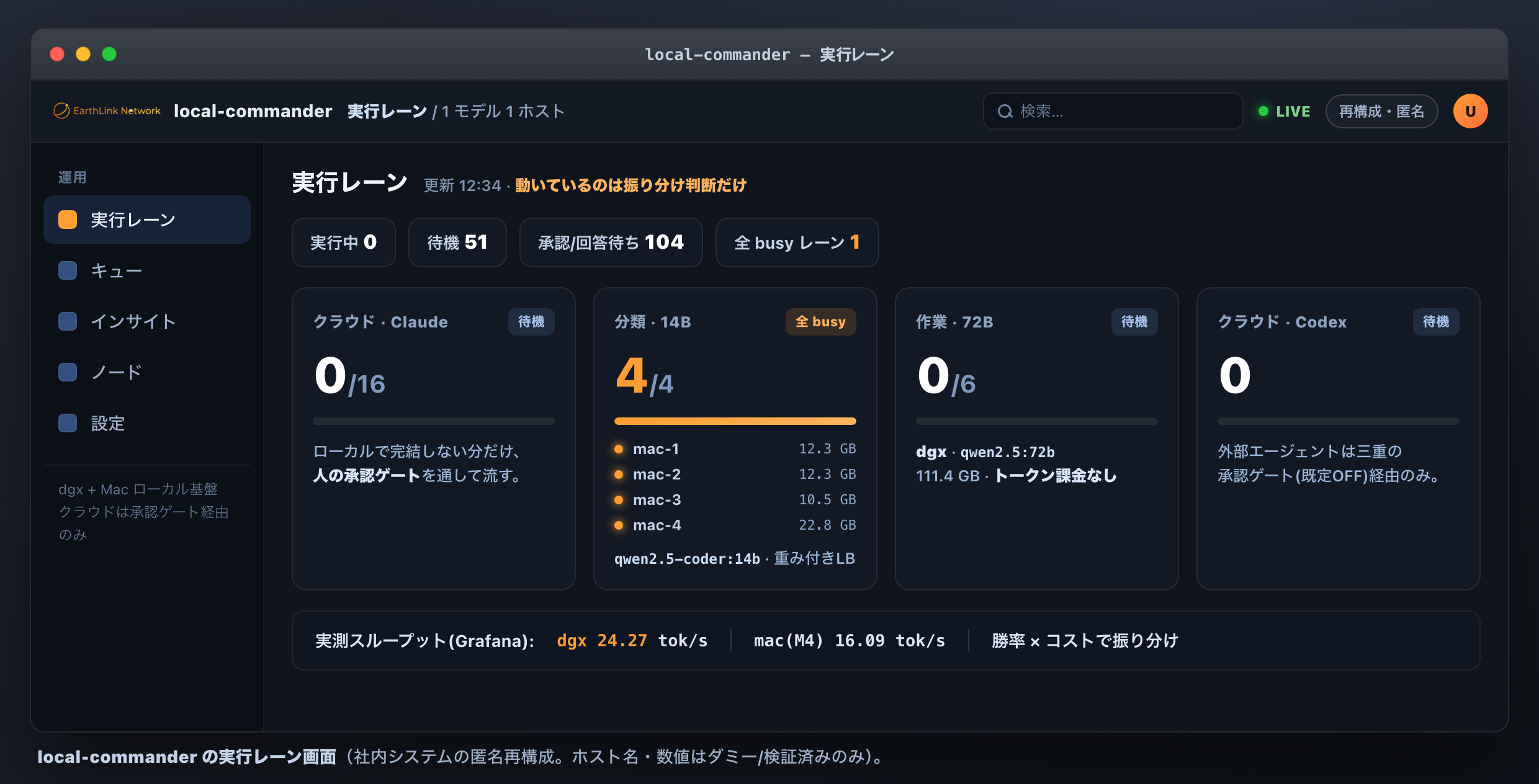 local-commander の実行レーン画面