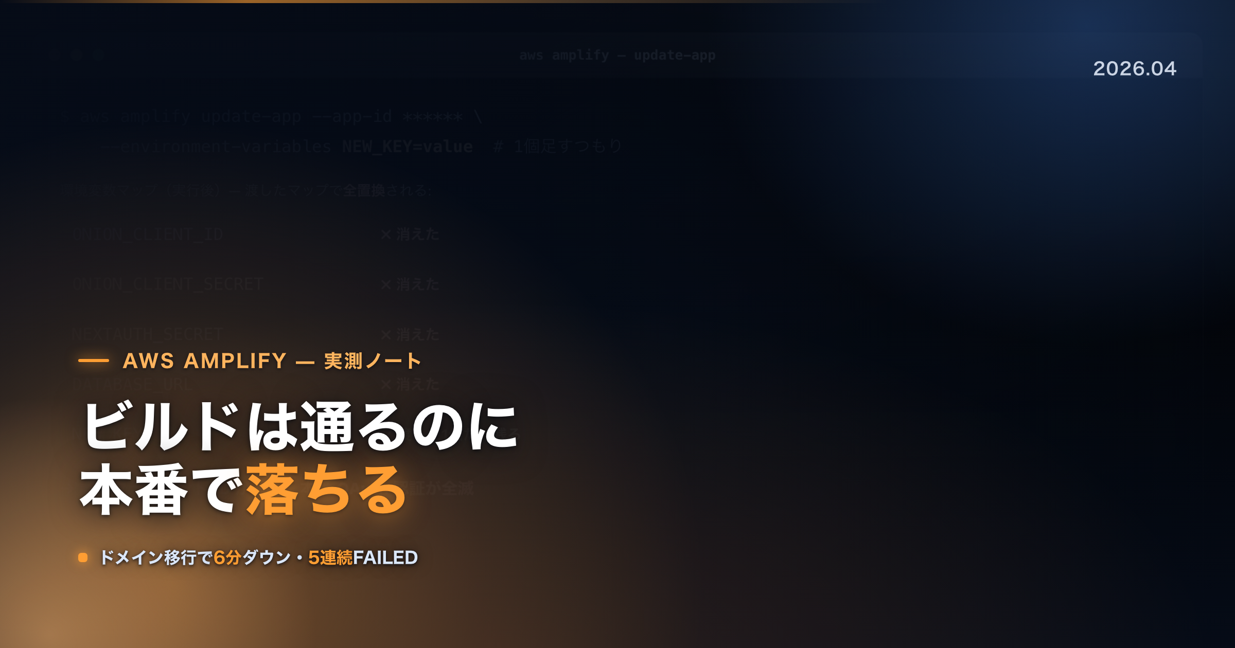 AWS Amplifyで繰り返した4つの失敗 — env全置換・ビルドは通るのに実行時500・無音の障害・ドメイン移行