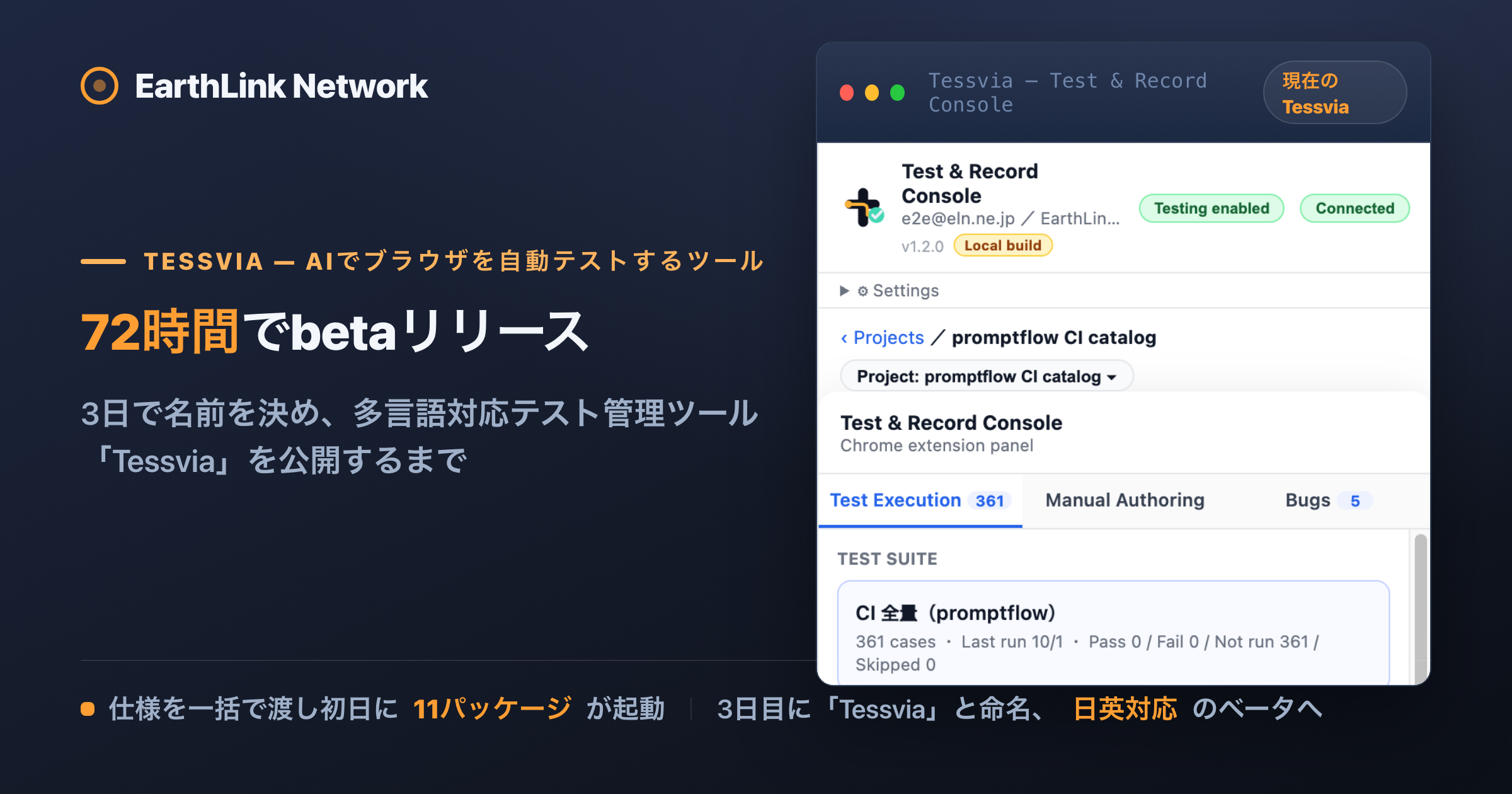 開発開始から72時間で新サービスのbetaをリリース — Tessvia誕生の記録