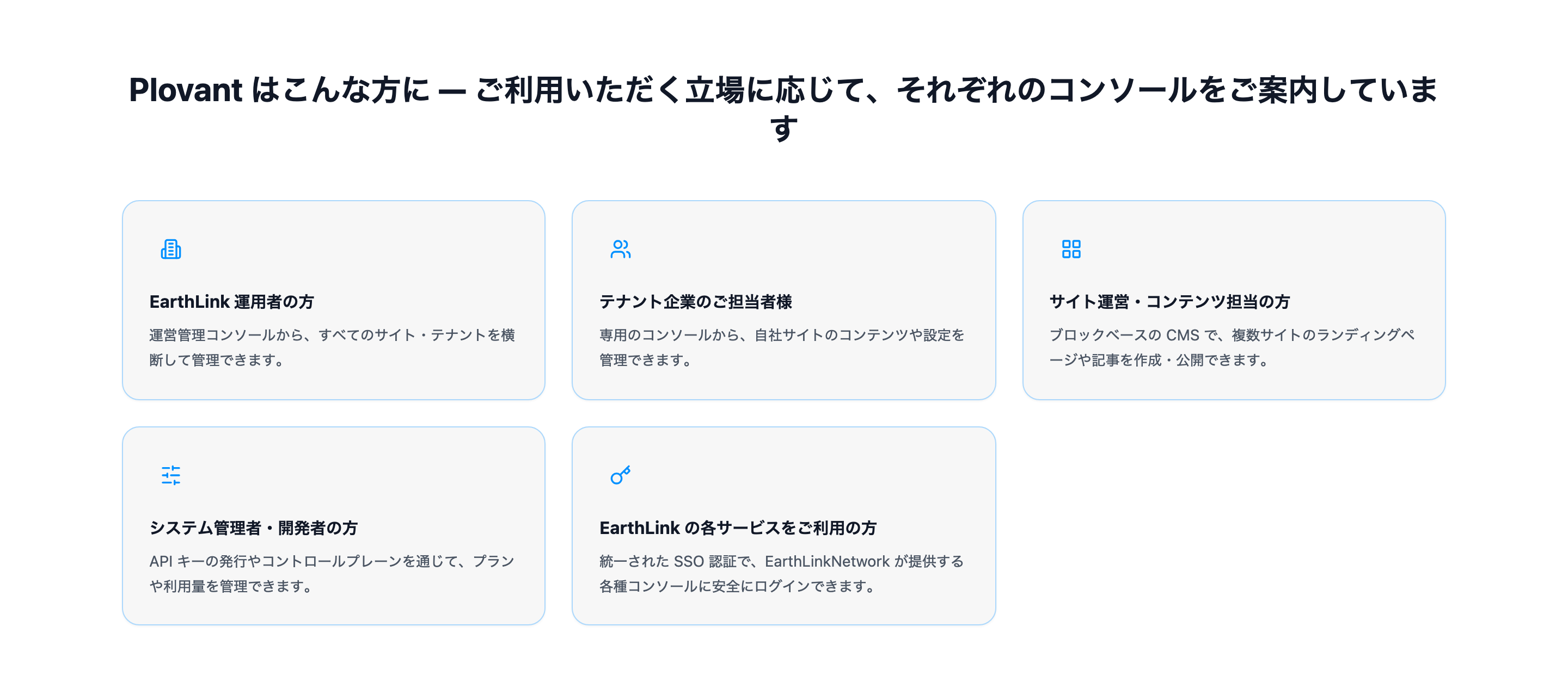 利用する立場ごとに別のコンソールを用意している。運用者・テナント企業・コンテンツ担当・システム管理者・一般利用者(https://plovant.com の実画面)